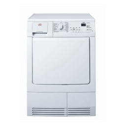 AEG LAVATHERM 56740: Notice d'utilisation + AI Chat | Fixfr