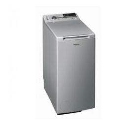 Indesit IWTE 71282 Manuel d'utilisation | AI Chat & PDF | Fixfr