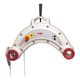 Molift Nomad Hoist Manuel utilisateur | Fixfr