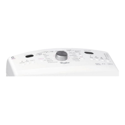 Whirlpool AWE 5522 Washing machine Manuel utilisateur | Fixfr