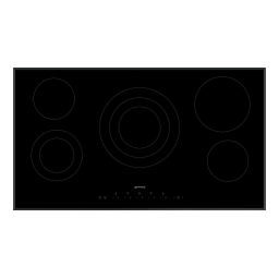 Manuel Smeg Plaque de Cuisson | Chat IA & PDF | Fixfr