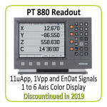 HEIDENHAIN POSITIP 880 Unit Digital Readout Manuel utilisateur