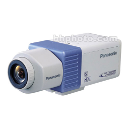 Panasonic WVNP472 Operating instrustions | Fixfr