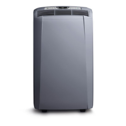 DeLonghi PAC CN90 Manuel utilisateur | Fixfr