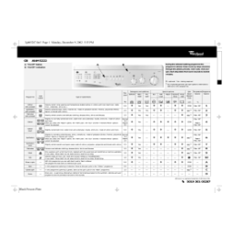 Whirlpool AWM 5222 Washing machine Manuel utilisateur | Fixfr