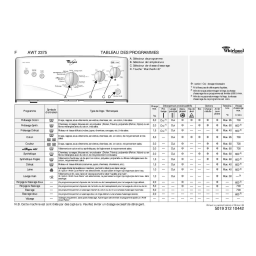 Whirlpool AWT 2375 Manuel du propriétaire | Fixfr