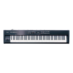 Roland RD-300GX Manuel utilisateur | Fixfr