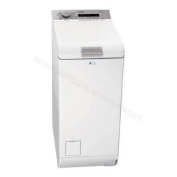 AEG L74270TL Manuel utilisateur | Fixfr