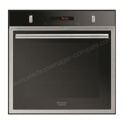Whirlpool FK 89E C 0 X/HA Manuel utilisateur | Fixfr