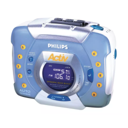 Philips ACT6688 Manuel du propriétaire | Fixfr