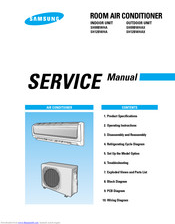 SH12BWHX | SH12BWH | SH09BWHX | Samsung SH09BWH Manuel utilisateur | Fixfr