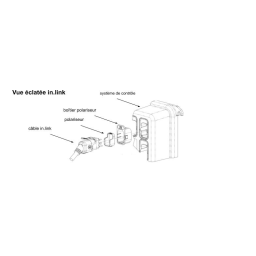 Gecko in.link Accessory Manuel utilisateur | Fixfr
