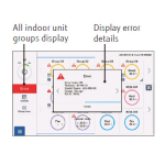 Fujitsu UTY-DCGGZ2 Manuel utilisateur