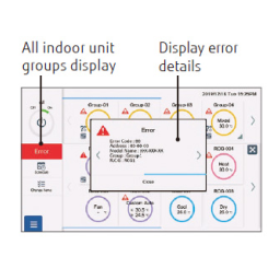 Fujitsu UTY-DCGGZ2 Mode d'emploi | Fixfr