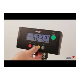 Gram Z3 Industrial Indicators Guide de démarrage rapide | Fixfr
