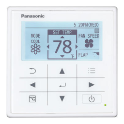 Panasonic CZRTC5 Operating instrustions | Fixfr