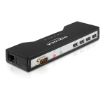 Delock 87513 R&eacute;plicateur USB 2.0 : Chat IA et PDF