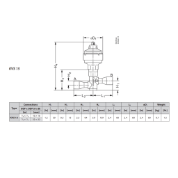 Danfoss KVS 15-35 Guide d'installation | Fixfr