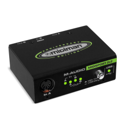 M-Audio MIDISPORT 4x4 Anniversary Edition Mode d'emploi | Fixfr