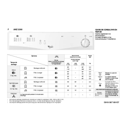 Whirlpool awz 2200 Manuel du propriétaire | Fixfr