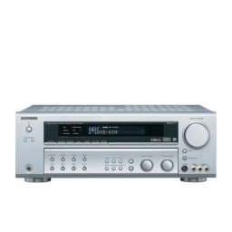 Kenwood KRF-V7090D Manuel utilisateur | Fixfr