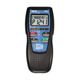 Innova 3100a CanOBD2 Diagnostic Tool Manuel utilisateur | Fixfr