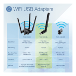 Trendnet TEW-805UBH AC1200 High Gain Dual Band Wireless USB Adapter Fiche technique