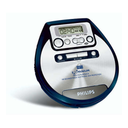 Philips EXP221/00C Baladeur CD Manuel utilisateur | Fixfr