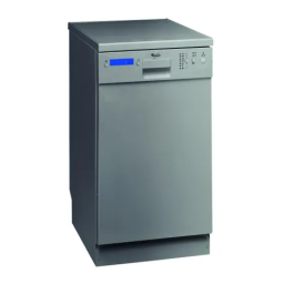 Whirlpool ADP 790 IX Manuel utilisateur | Fixfr