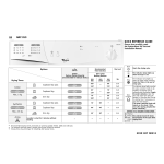 AWZ 850 : Chat IA et t&eacute;l&eacute;chargement PDF