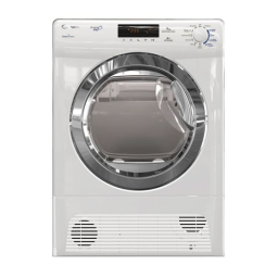 Candy GVH 9913NA2X : Chat IA et Téléchargement PDF | Fixfr