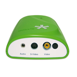 Pinnacle DAZZLE TV MOBILE Manuel utilisateur | Fixfr