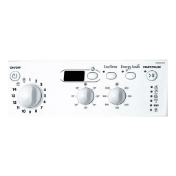 Indesit IWSD 51051 CECO PL.L Washing machine Manuel utilisateur | Fixfr