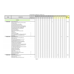 Bull Escala PL1600R Manuel utilisateur | Fixfr