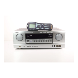 Sherwood R-963/R-963R Mode d'emploi + AI Chat & PDF | Fixfr