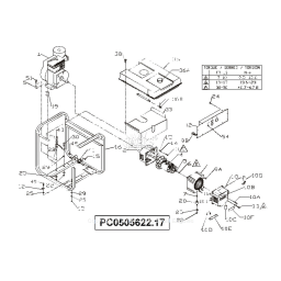 Powermate PC0505622.17 Manuel utilisateur | Fixfr