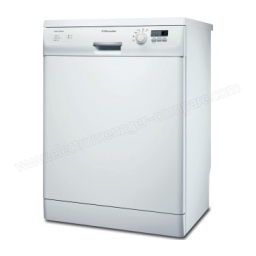 Electrolux ESF65031W Manuel utilisateur | Fixfr