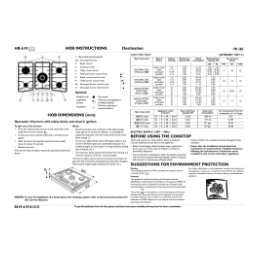 IKEA HB 610 S Hob Manuel utilisateur | Fixfr