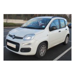 Fiat Panda : Notice d'entretien + Chat IA & PDF | Fixfr