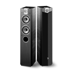 Focal 714V/ZWA Fiche technique | Fixfr