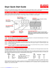 Asko T780 Manuel utilisateur | Fixfr