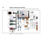 Bosch B450 Guide d'installation rapide + Chat IA