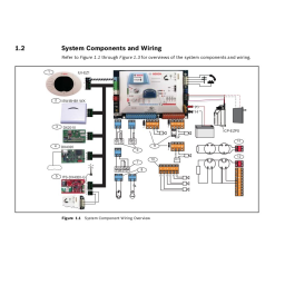 Bosch B450 Guide d'installation rapide + Chat IA | Fixfr