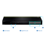 Trendnet TPE-TG160g 16-Port Gigabit PoE+ Switch Fiche technique