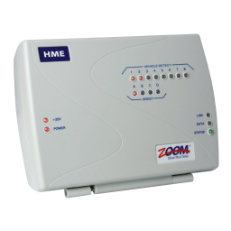 HME ZOOM Guide de démarrage rapide | Fixfr