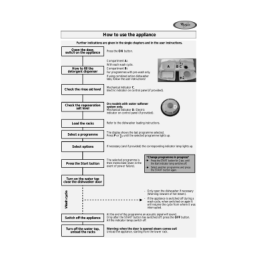Whirlpool ADG 9427/1 Dishwasher Manuel utilisateur | Fixfr