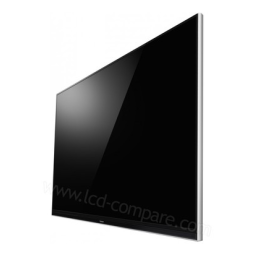 Panasonic TX-65AX900E : Assistance IA & PDF Manuel | Fixfr