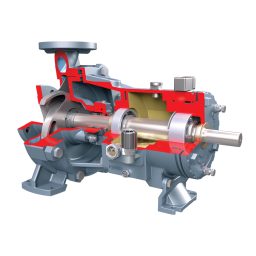 Flowserve CPXM and CPXRM Manuel utilisateur | Fixfr