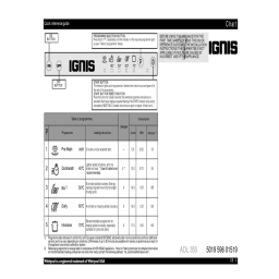 Ignis ADL 350 NB Dishwasher Manuel utilisateur | Fixfr