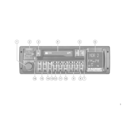 Blaupunkt MONTREUX RCR 44 Manuel du propriétaire | Fixfr